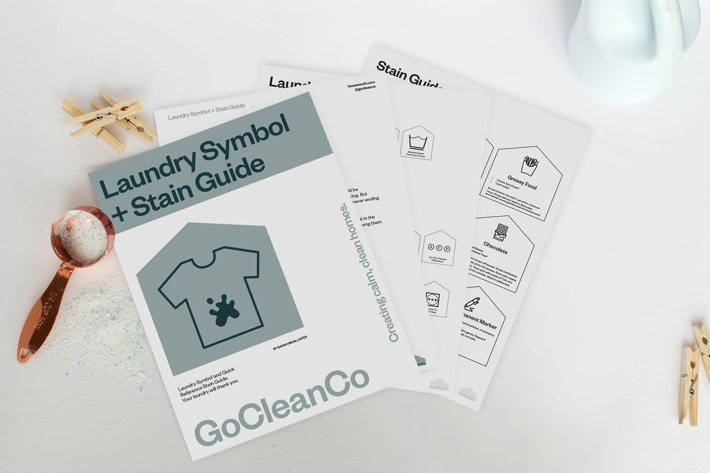 Laundry Symbol + Stain Guide