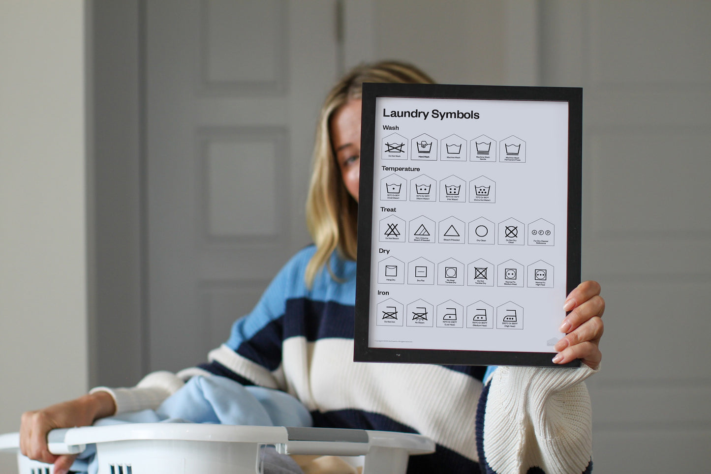 Laundry Symbol + Stain Guide