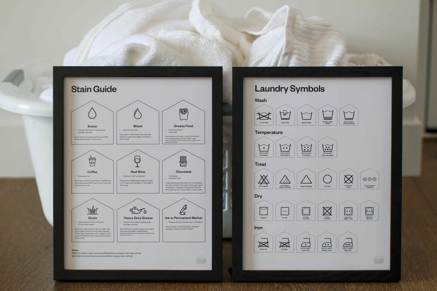Laundry Symbol + Stain Guide
