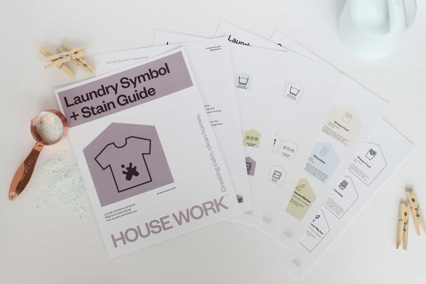 Laundry Symbol + Stain Guide